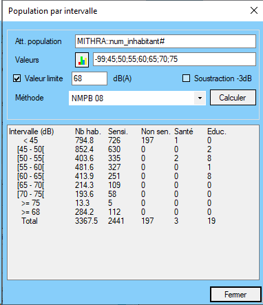 Population par intervalle