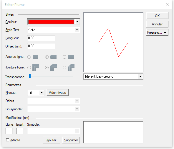 Plume permettant de visualiser le sens d'une ligne