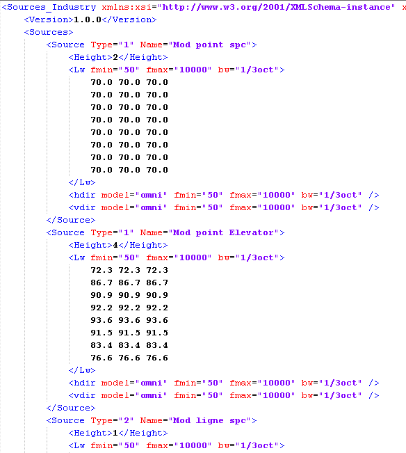 Format XML des modèles de référence