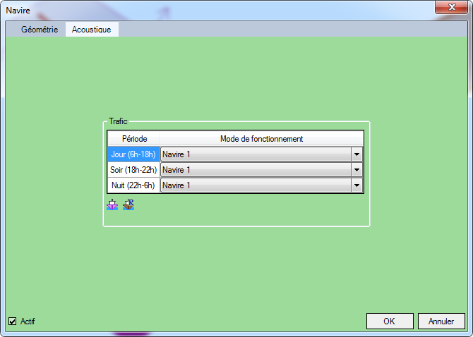 Navire - Paramètres acoustiques