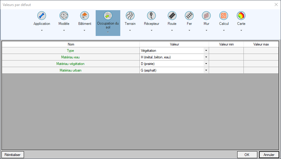 Paramétrage de l'occupation du sol