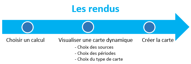 Rendus