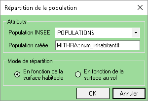 Répartition de la population