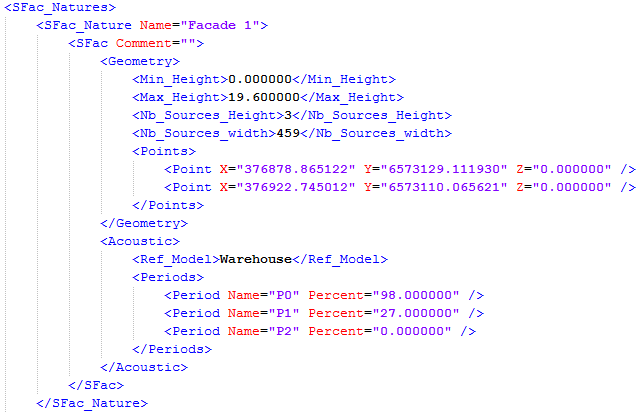 XML sources façades : géométrie et acoustique