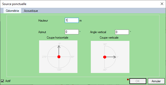 Source ponctuellee - géométrie