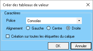 Edition d'une étiquette