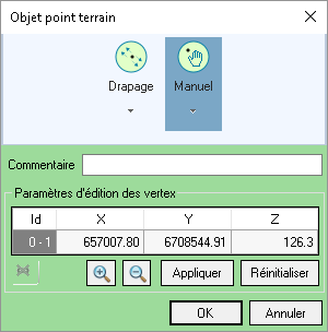 Point terrain