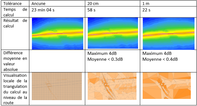 Terrain_PrecisionZ_3