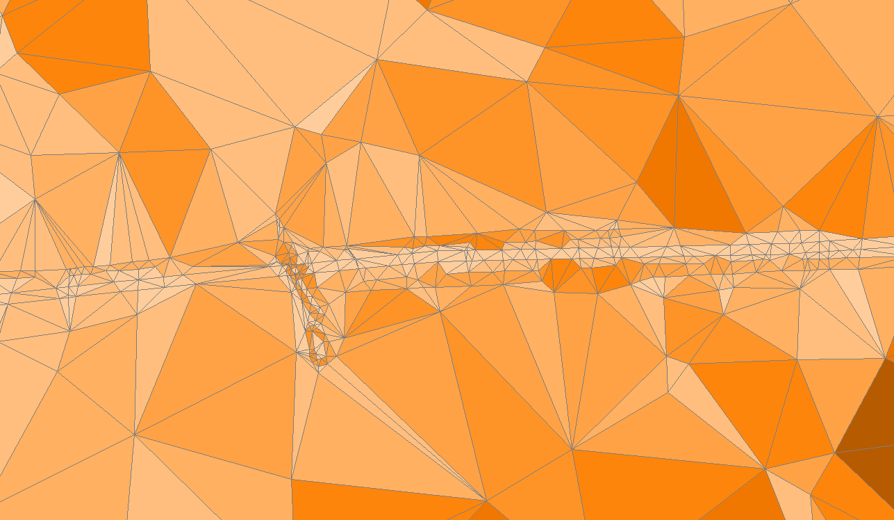 Visualization of the triangulation