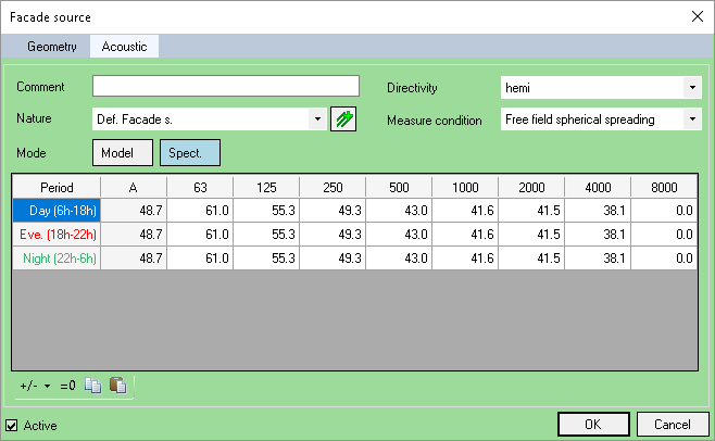 Facade source - Acoustic (spectrum) Facade source - Acoustic (spectrum)