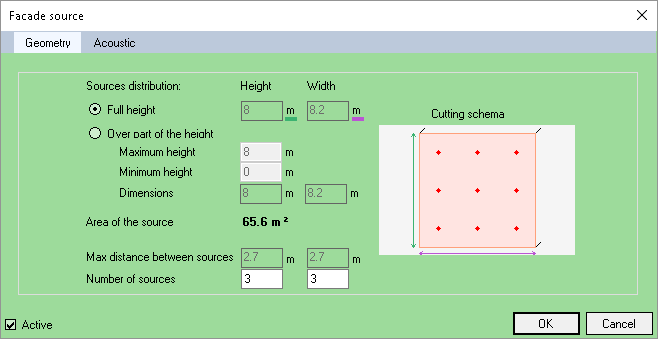 Facade source - Geometry Facade source - Geometry
