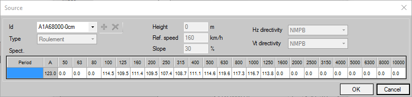 Source interface Source interface